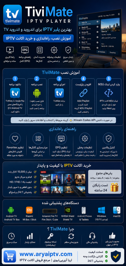 خرید اکانت TiviMate و راه‌اندازی IPTV روی Android TV